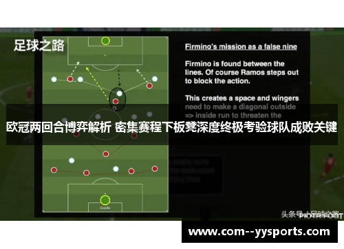 欧冠两回合博弈解析 密集赛程下板凳深度终极考验球队成败关键