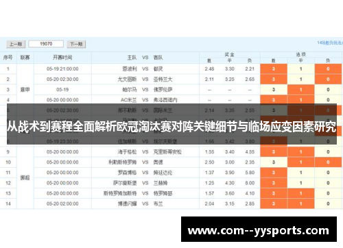 从战术到赛程全面解析欧冠淘汰赛对阵关键细节与临场应变因素研究