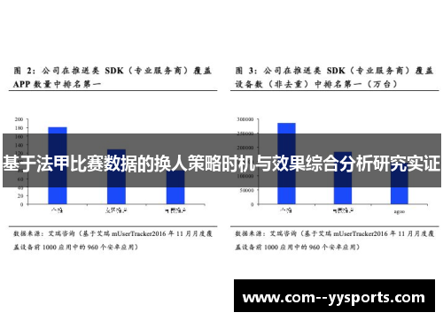 基于法甲比赛数据的换人策略时机与效果综合分析研究实证