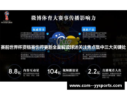 赛前世界杯资格赛伤停更新全面解读球迷关注焦点集中三大关键处 赛前世界杯资格赛伤停更新全面解读球迷关注焦点集中三大关键处